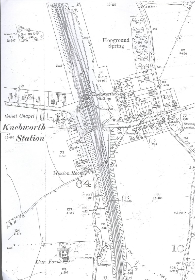 Knebworth Trades & Businesses Knebworth Herts Memories